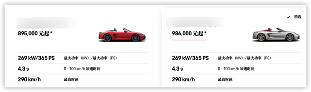 张扬|赵本山徒弟胖丫曝近况，出狱后创业开水果店，坐跑车送榴莲惹争议