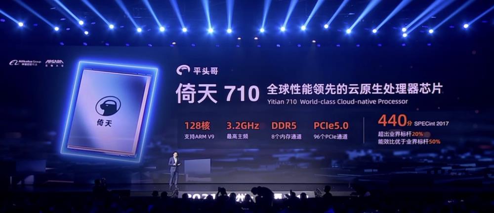 阿里巴巴|578.23亿!阿里的“真面目”逐渐露出,“造不如买”的观念过时了