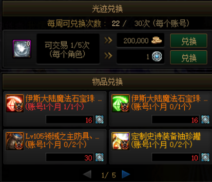 dnf搬砖摸金打什么副本,当前搬砖的四大来源