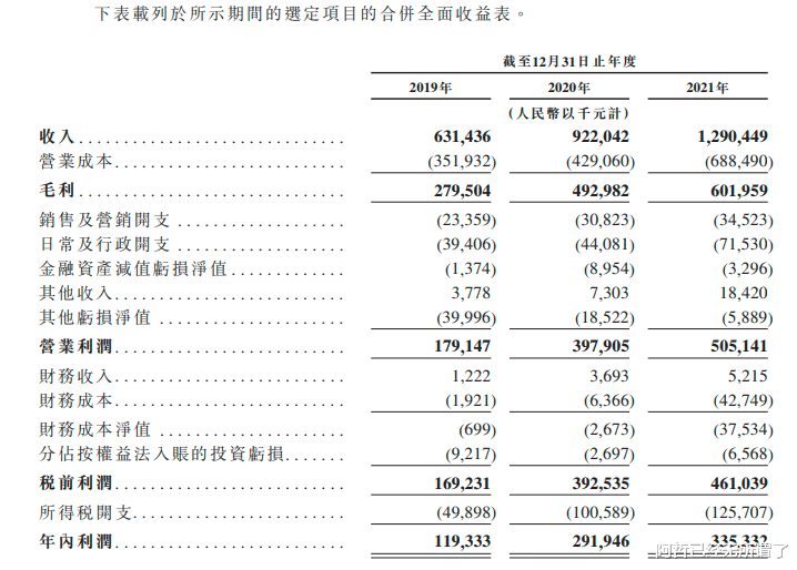 乐华娱乐|乐华娱乐旗下艺人：有人糊作非为，有人成了半壁江山