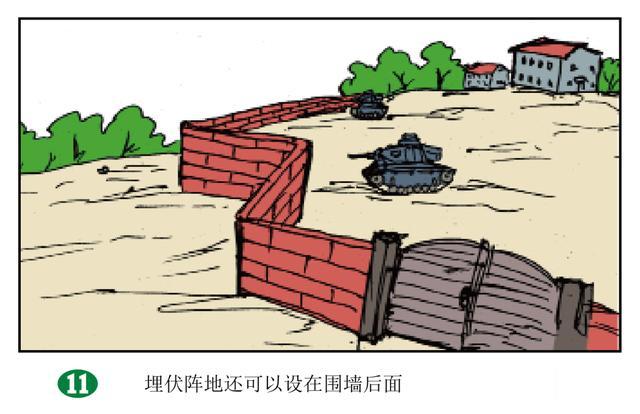 鸟山明|「漫画」二战时期德军装甲战术——防御（3）