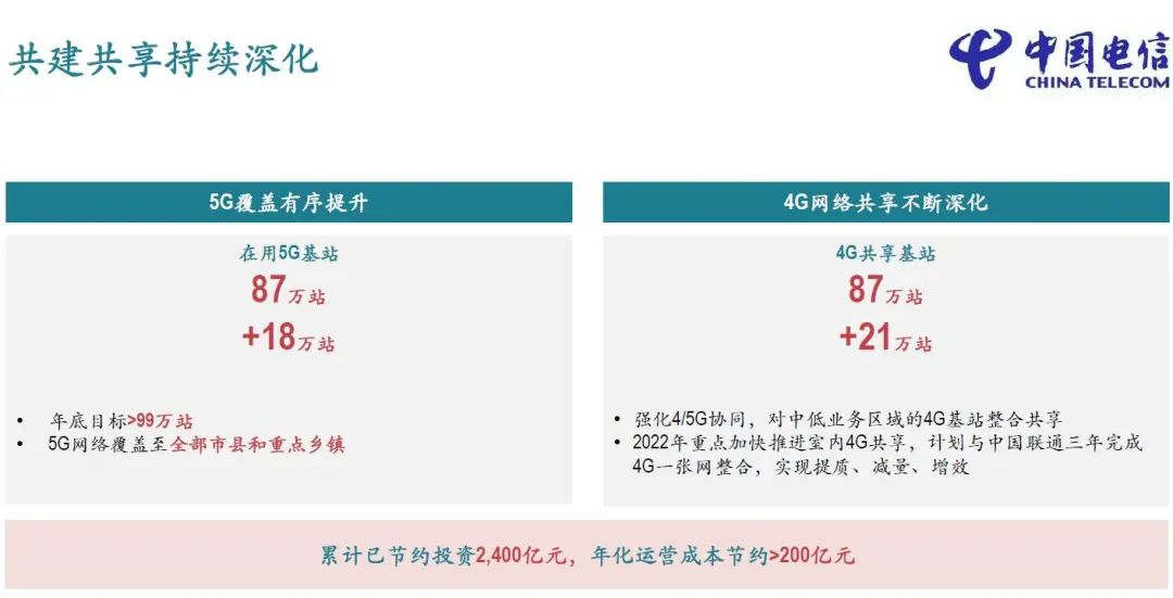 中国电信|中国电信计划三年内完成与中国联通整合