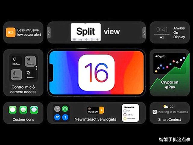 ios16|新设备果粉不用担心了，iOS16细节流出，不挤牙膏并有大变化
