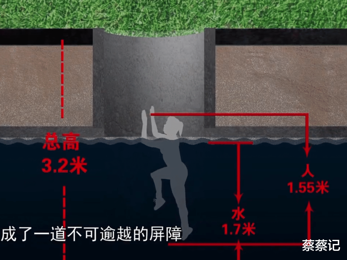 2013年女教师被推入深井,受困60小时后,靠脱衣物做绳子自救