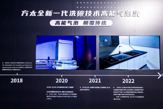 洗碗机|无边界与有可为：颠覆170年清洗技术的奇思狂想