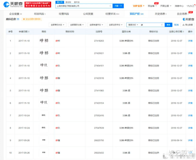 徐峥|徐峥也被查了，张庭方名下酒庄全是他，当年炫富合影今成呈堂证供