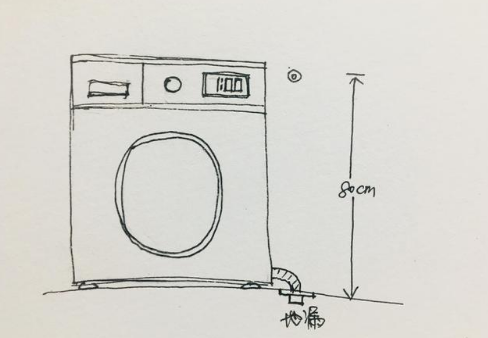 不懂水电位置的人还敢装修?差了一厘米简直是灾!我家就吃过大亏