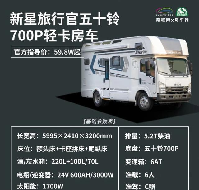 云南旅游|隔断式厨房，15度电+1700W太阳能，新星五十铃700P旅行官纵床版