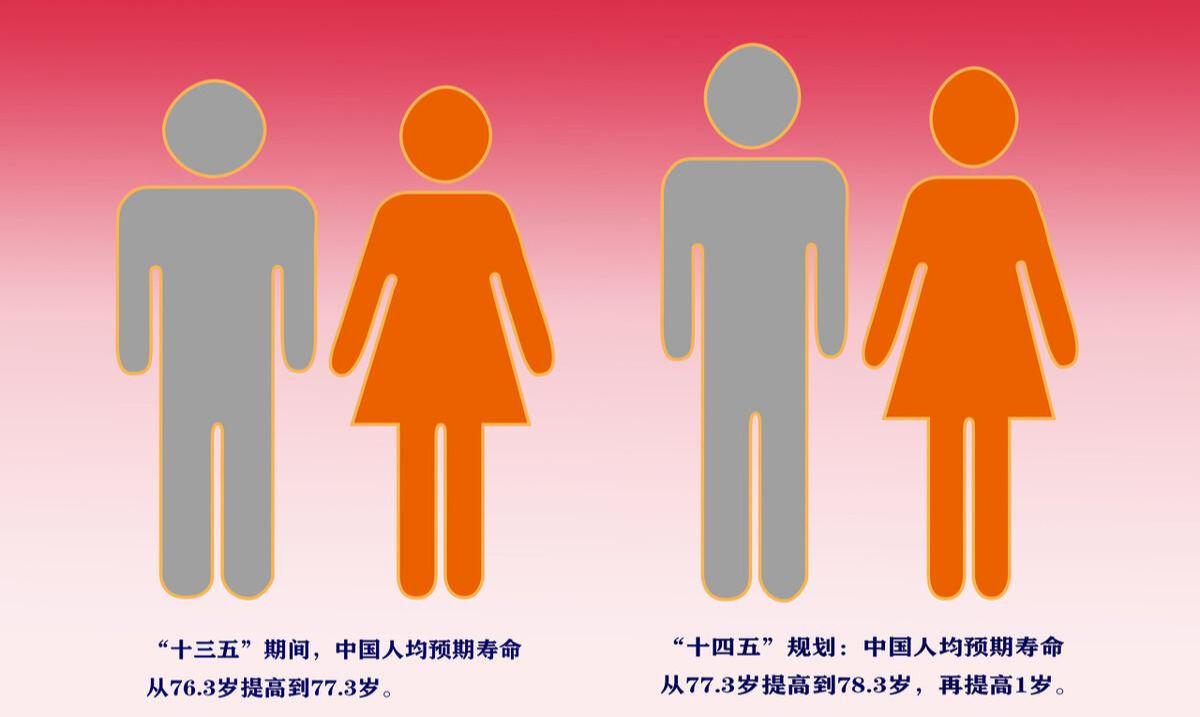 睡眠|这几个不良习惯可能影响寿命,如果你有的话,请及时改正!