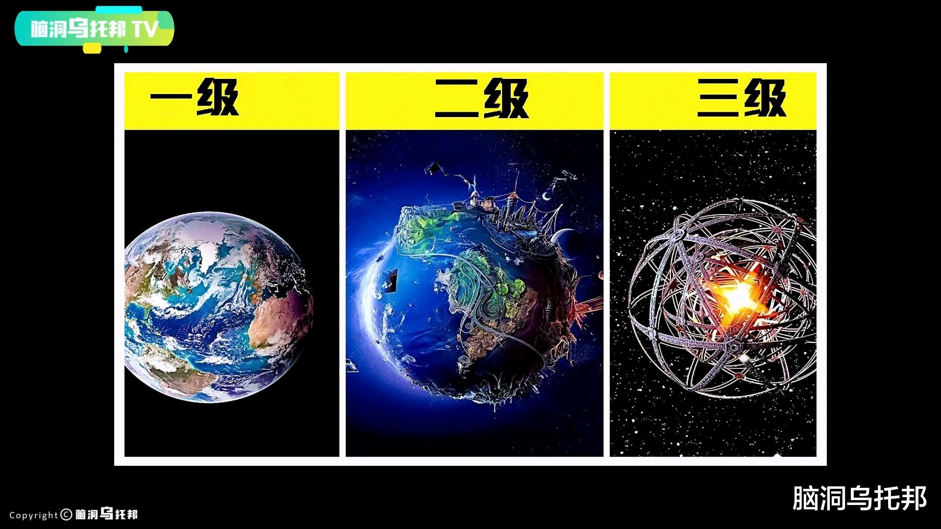 银河系中可能存在外星文明的地方!领先人类数十万年文明有多可怕
