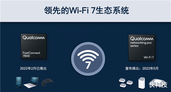 wi-fi|Wi-Fi 7开启万兆网络时代 射频前端重定义连接:快还要稳