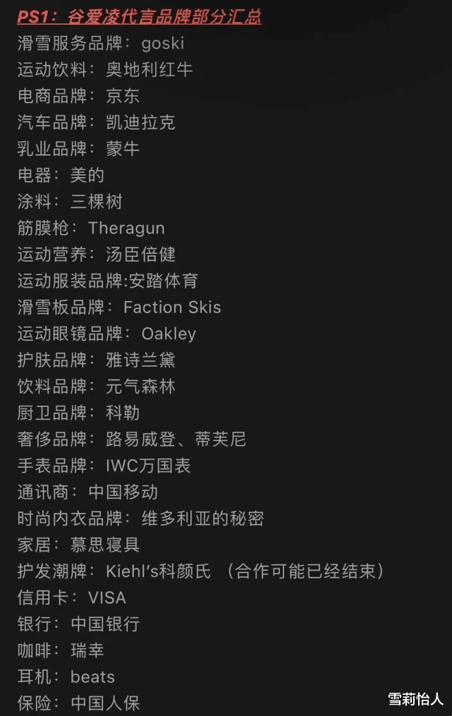 谷爱凌|冠军谷爱凌，资源到底有多吓人？
