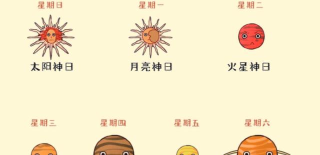 世界上最奇特的数142857:在金字塔内发现,该要如何破解?