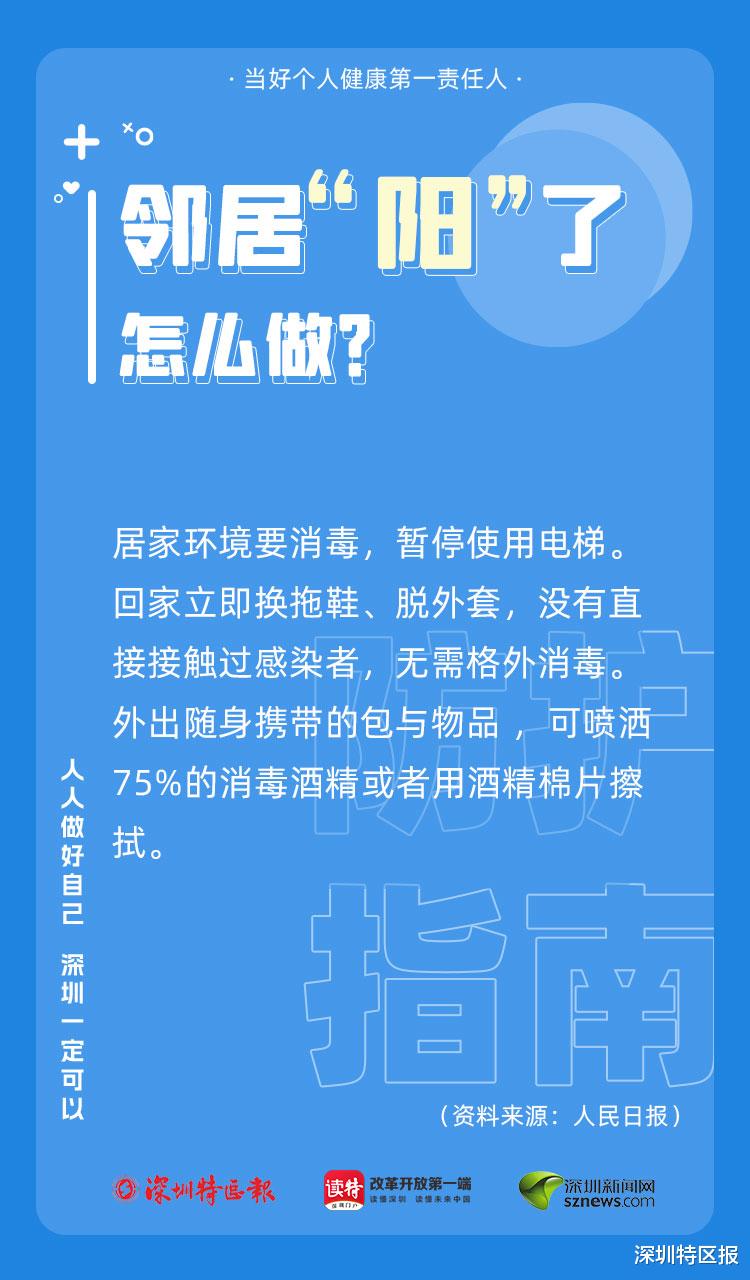 “阳过”别慌!这份个人防护指南请收好