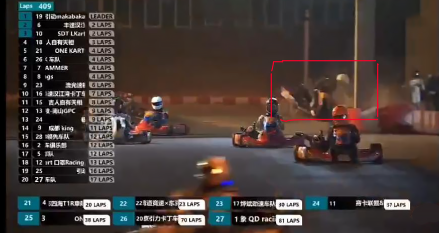 赔钱!33岁车手“比赛中”撞亡,家属:赛道不规范,救援延误!
