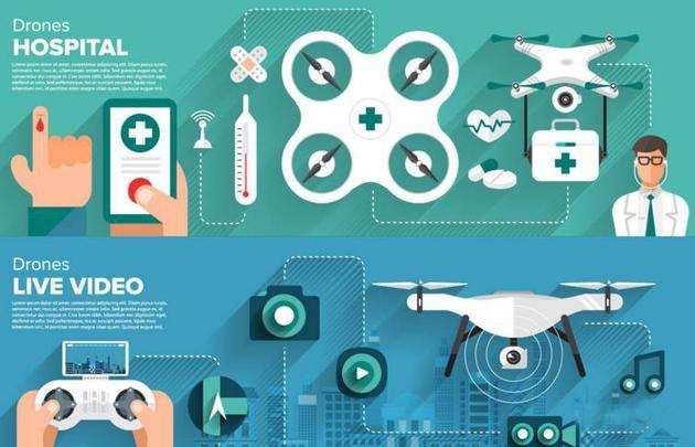 摄像头|当无人机远程飞行时,从摄像头传输的视频被投影纹理映射到几何模型上