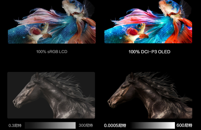 机箱|5K价位轻薄本哪家强?12代酷睿H45热门新品盘点,这款最有发言权