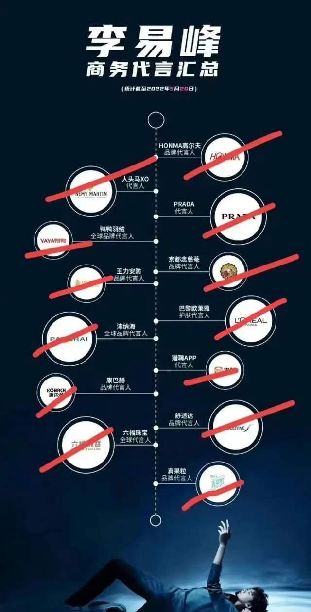 李易峰|律师解读李易峰事件，最多拘留15天，有可能终身不能从事演艺行业