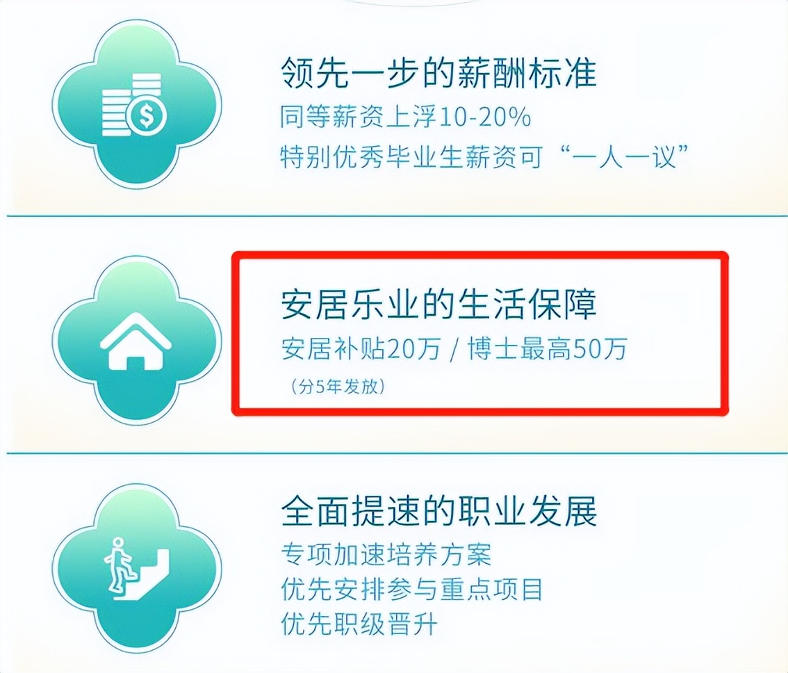 国企|又一国企启动春招,门槛低福利待遇高,年薪17万起步还有安家费