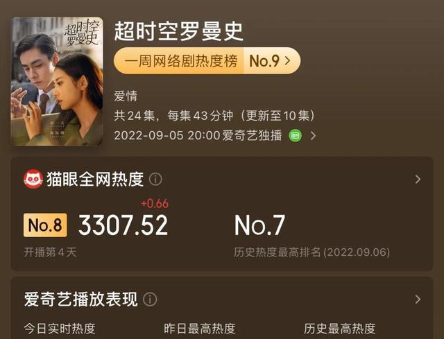 陈钰琪|陈钰琪新剧被指五官乱飞,从灵气的九公主到木头美人,她怎么了