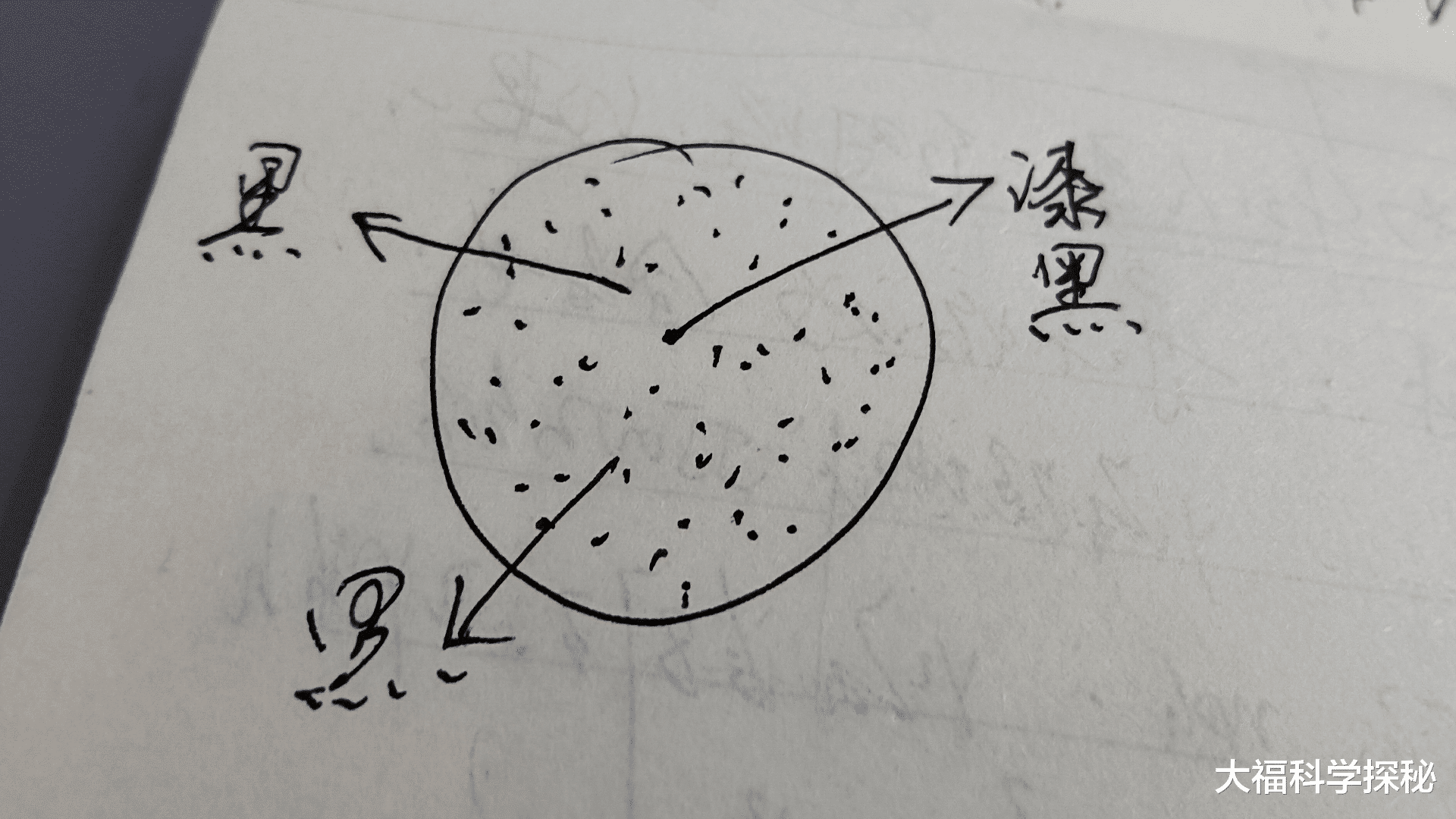 宇宙中很可怕的现象:在未来,地球人看天空将不再是漫天繁星