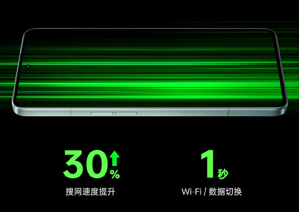 华为|系统优化的天花板？深扒Reno8系列的亮点功能，ColorOS太秀了