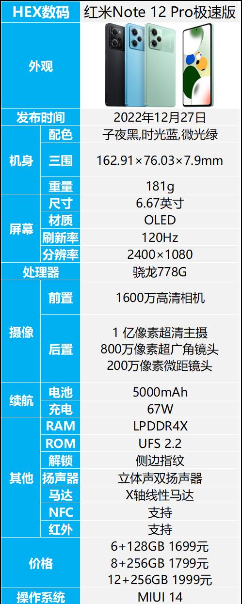 Java|红米note12pro极速版参数介绍-红米note12pro极速版配置详情