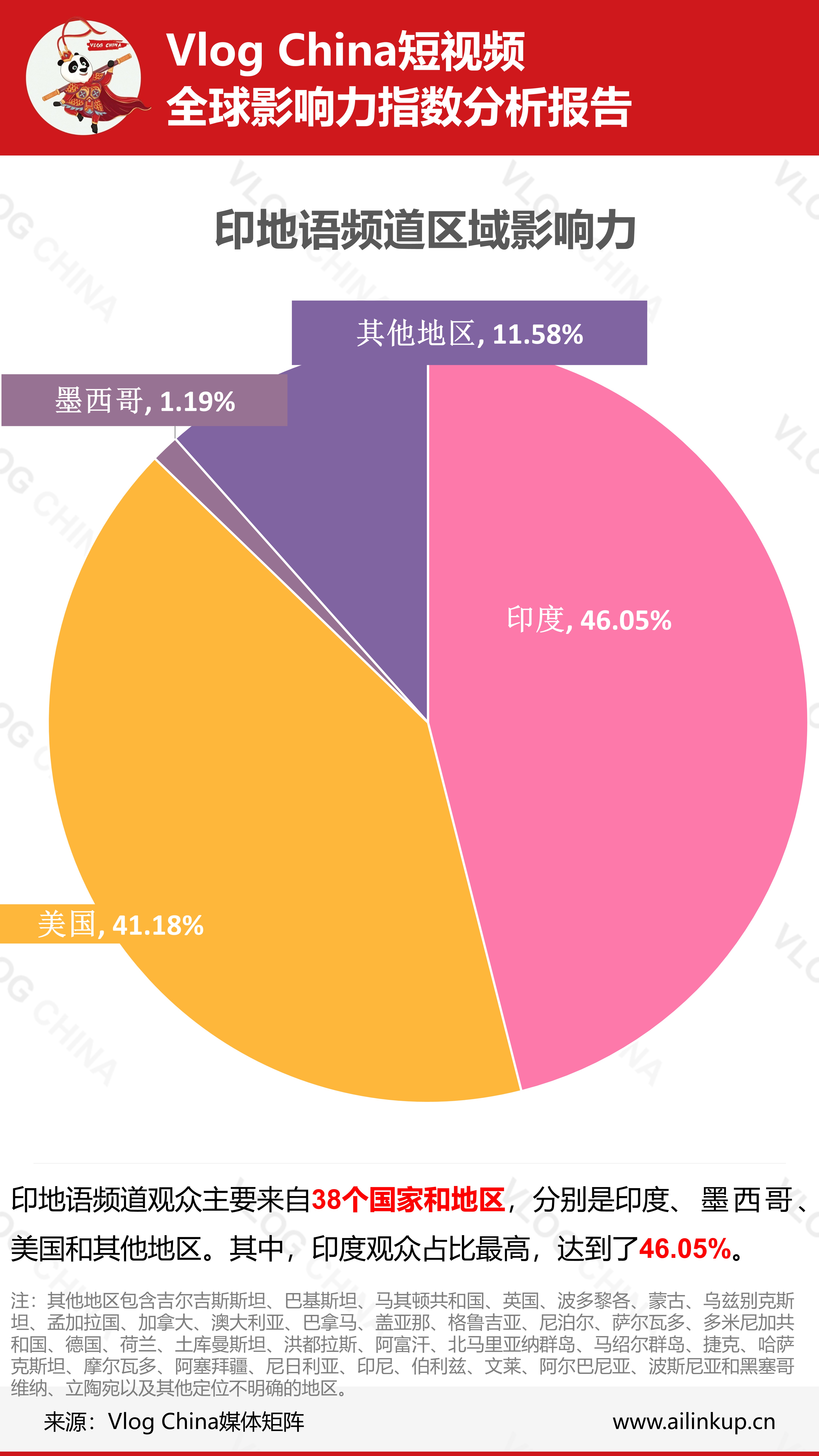 电子商务|从视频数据发现跨境电商新商机--燃油发电机