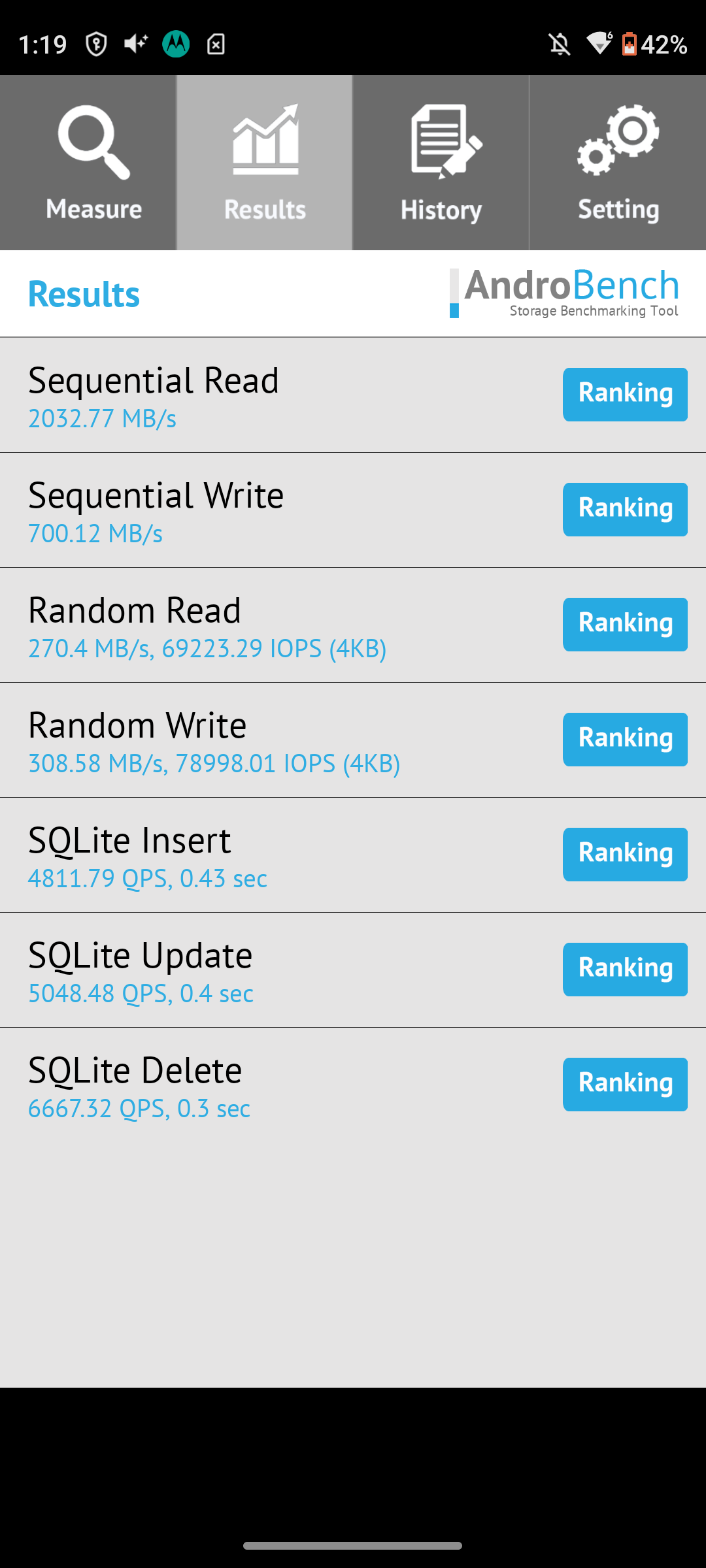 摩托罗拉|我以为旗舰机再也回不到1999了！这次摩托罗拉S30 Pro要为发烧而生