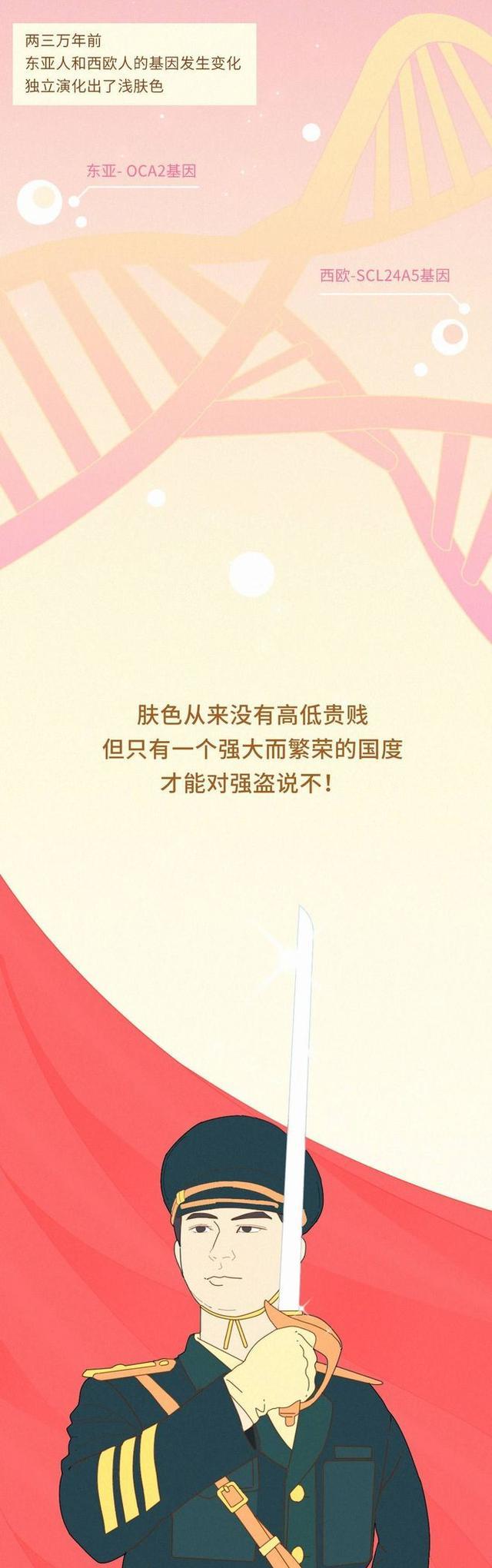 |中国人压根就不是“黄种人”？一组漫画了解真相，或颠覆你的认知
