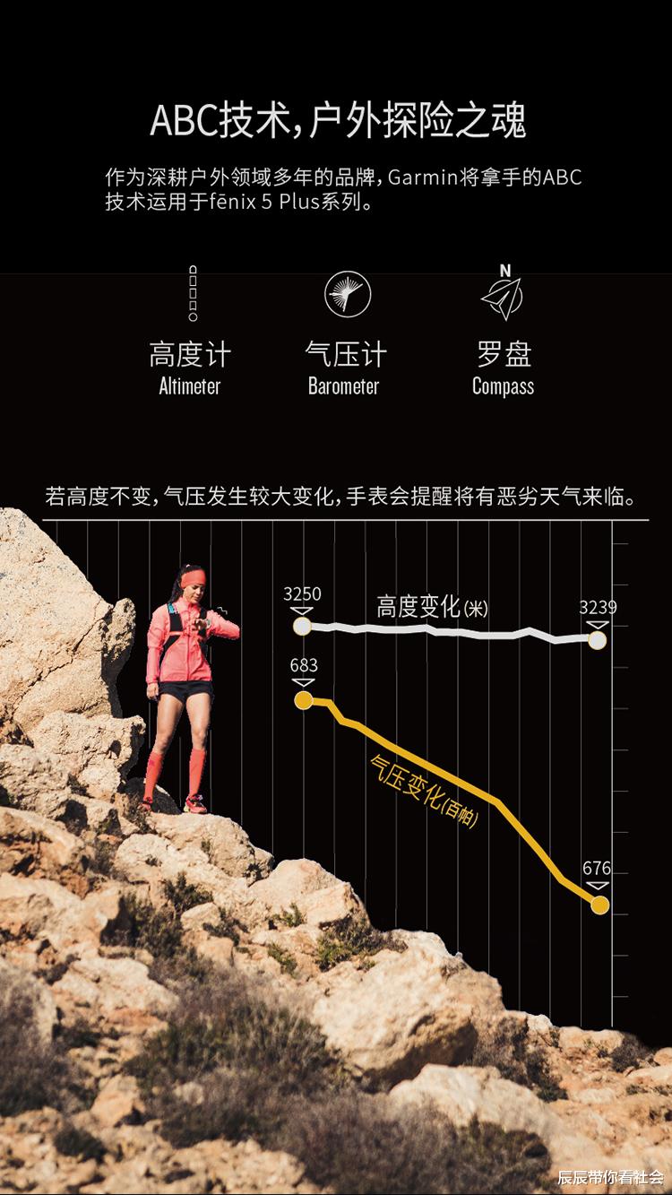 5G|户外智能手表性价比天花板! 蓝宝石+钛合金仅售2900，佳明良心回馈