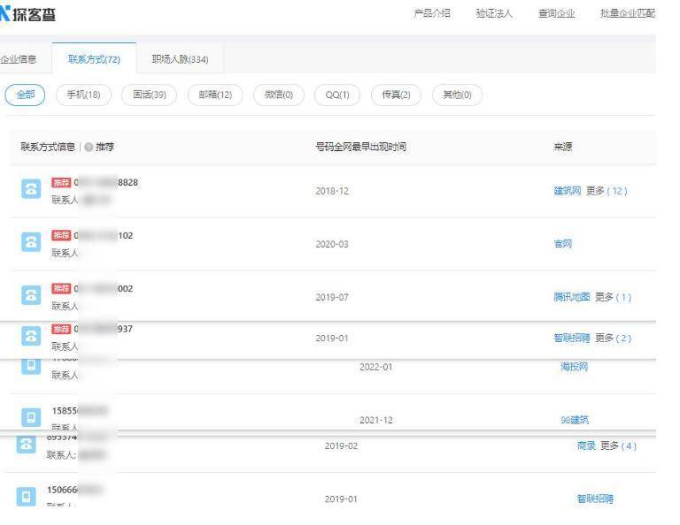 |别怪我没告诉你这些网站奥