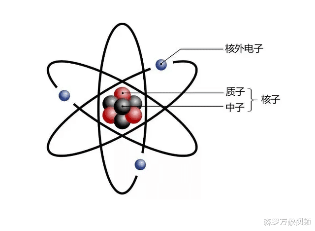 库巴奇失踪案:难道地球上真的存在会导致时空断层的微型黑洞吗?