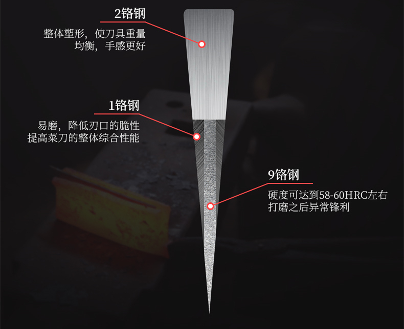 朴实无华的6个家居物件,崇洋媚外的人瞧不上,但用过的都知道好