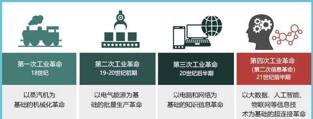 明明是不可再生资源,石油没有变少却在变多?这是为何?