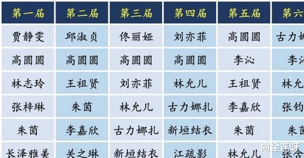 直男|众多直男心中的6位“虎扑女神”,谁才是真正的白月光?