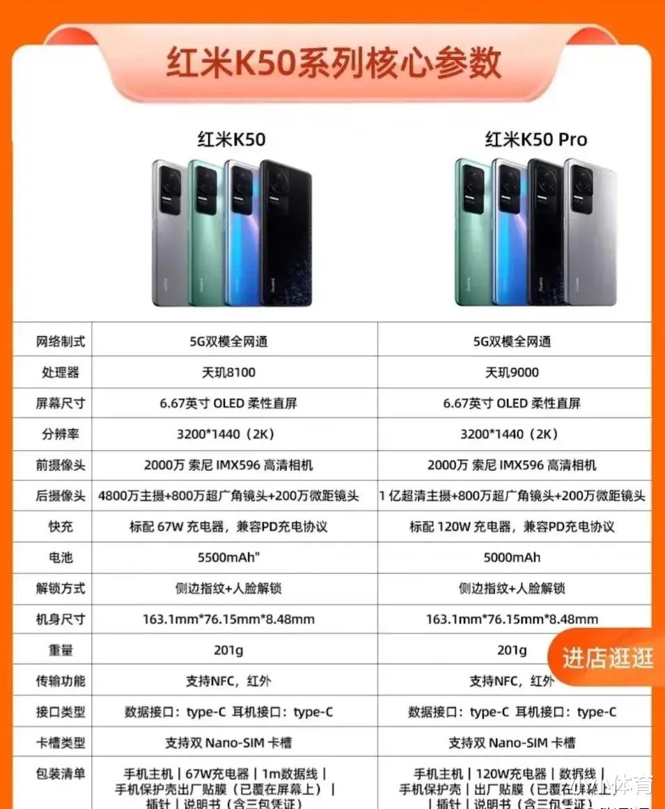 |难道天玑9000的K50pro不香了？