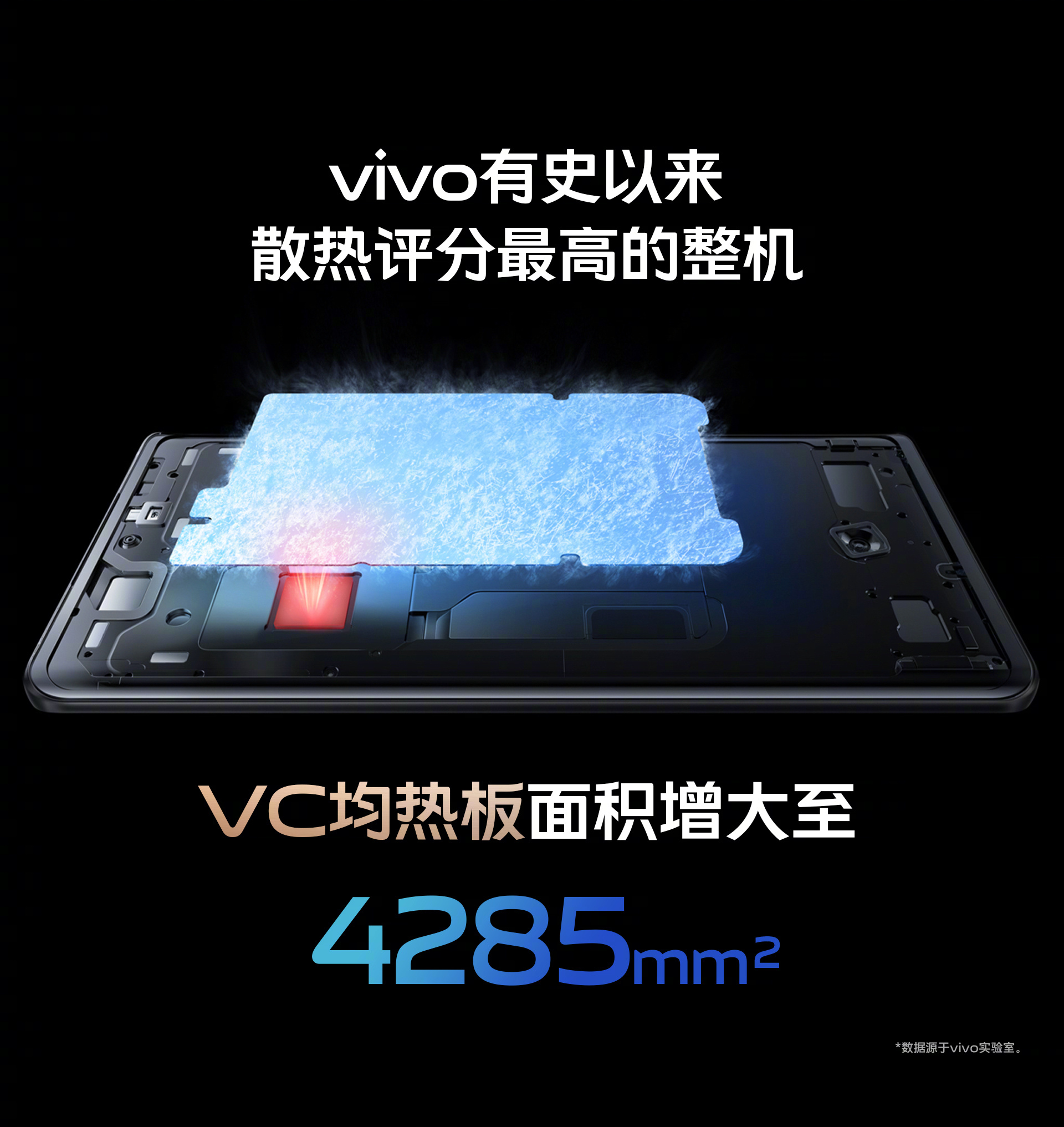 vivo x80|“升杯”后的vivo X80原来还有这么多闪光点？影像只是其一