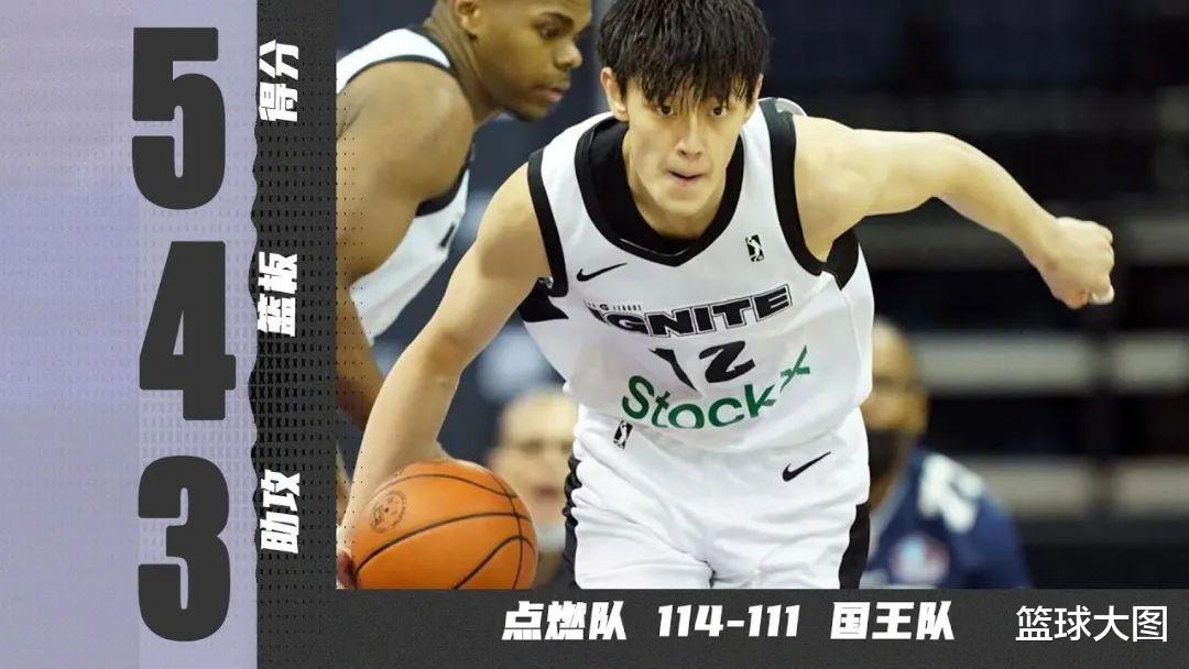 C罗|NBA邀请！19岁中国球员！15天后披挂上阵