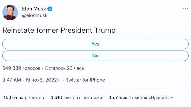 Twitter|马斯克发起投票：让推特用户决定是否解封特朗普的账号