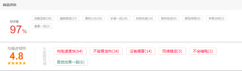 荣耀Magic4|荣耀Magic4系列口碑“爆赞”,4.22后估计更让人惊呆