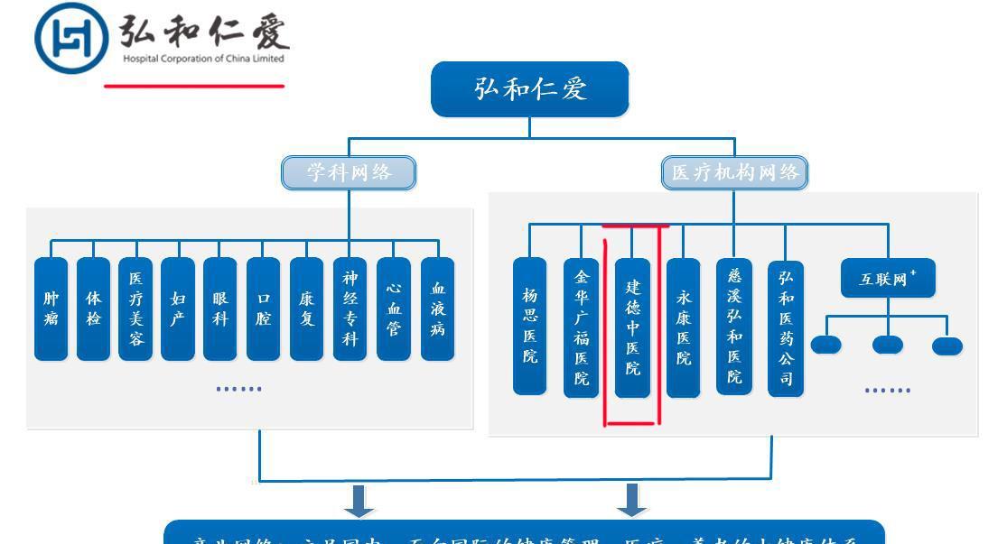 恶劣!民营医院“多收30万”被处罚:被警告后仅退款371.5元!