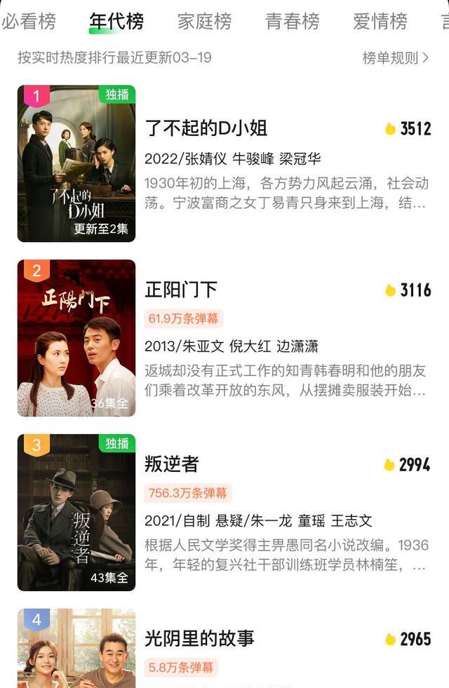 牛骏峰|播2集,挤到榜单第一,豆瓣大片好评,牛骏峰谍战剧凭啥这么横