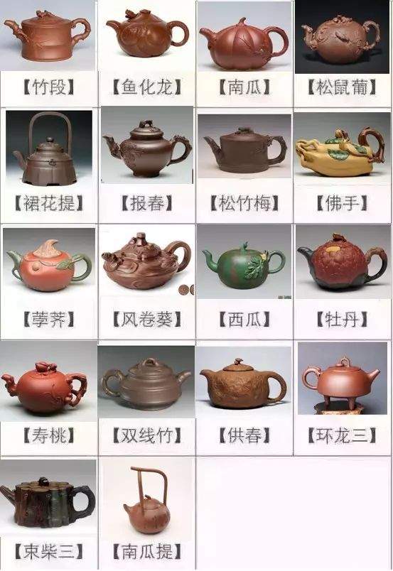 翡翠种水|涨知识:不可不知的94种经典紫砂壶型