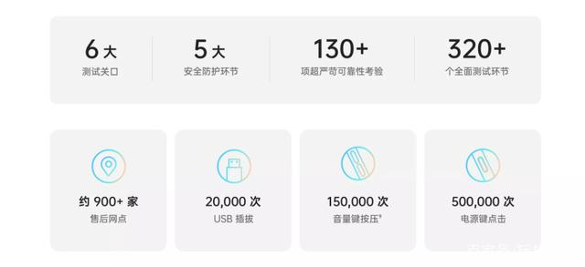 |馬上就要到農歷春節了，大家選好給爸媽的新年禮物了嗎？