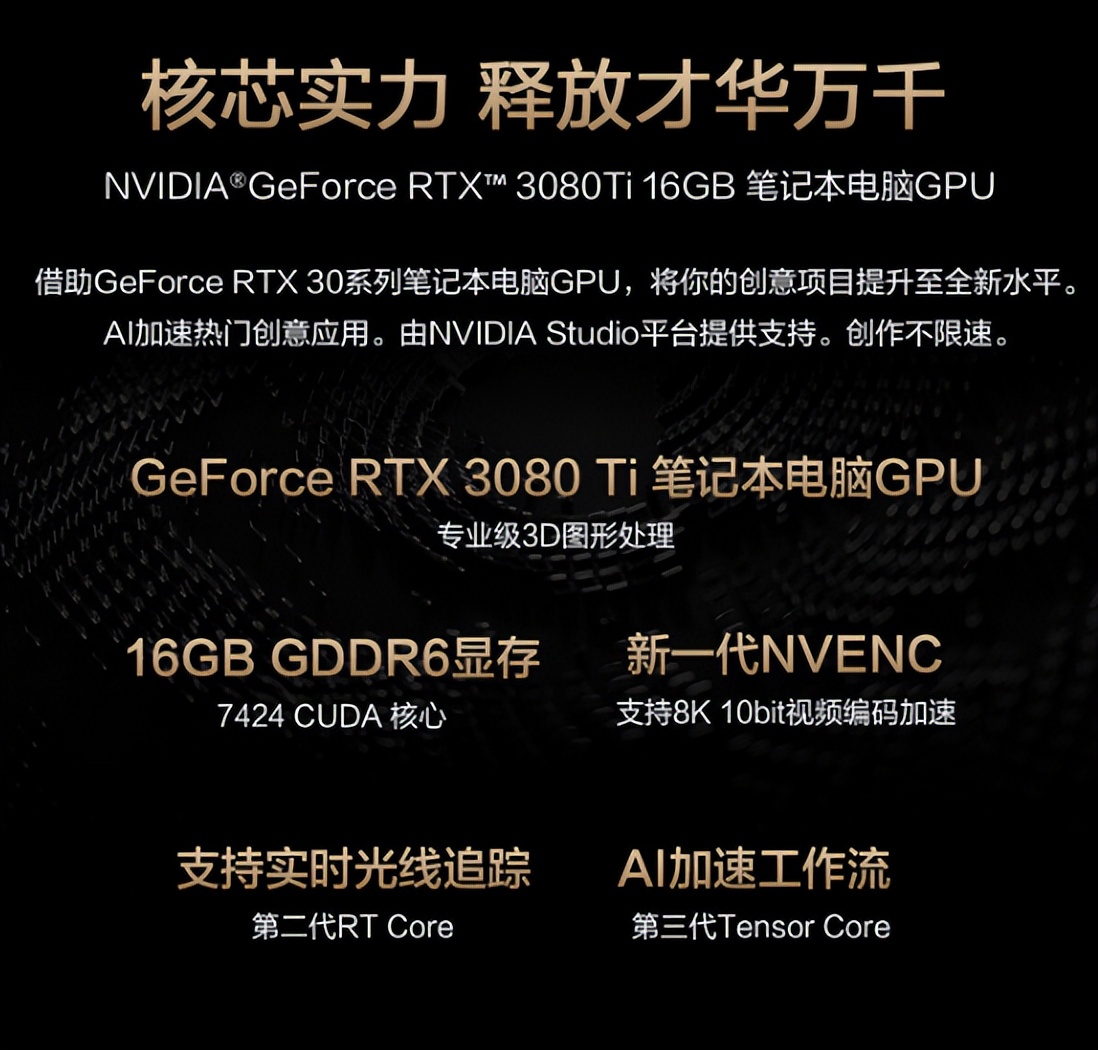 笔记本|酷睿i9-12900H+3080Ti+4K OLED旗舰笔记本上市