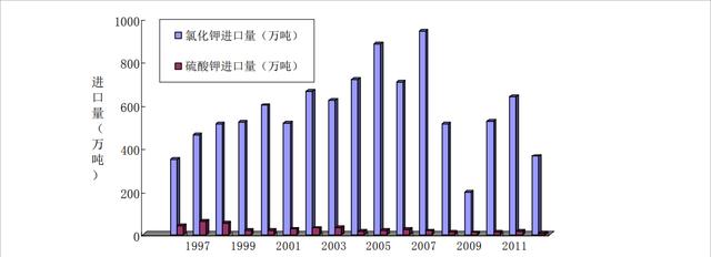 哪来的水？“死亡之海”罗布泊明明干涸已久，为何现在碧波荡漾？