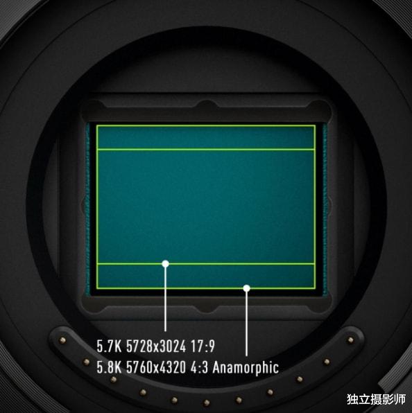 微軟|DPReviewTV 公布奧林巴斯OM-1和松下GH6對比