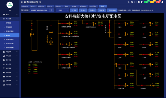 安科瑞变电所运维云平台AcrelCloud-1000无人值守支持手机APP查看