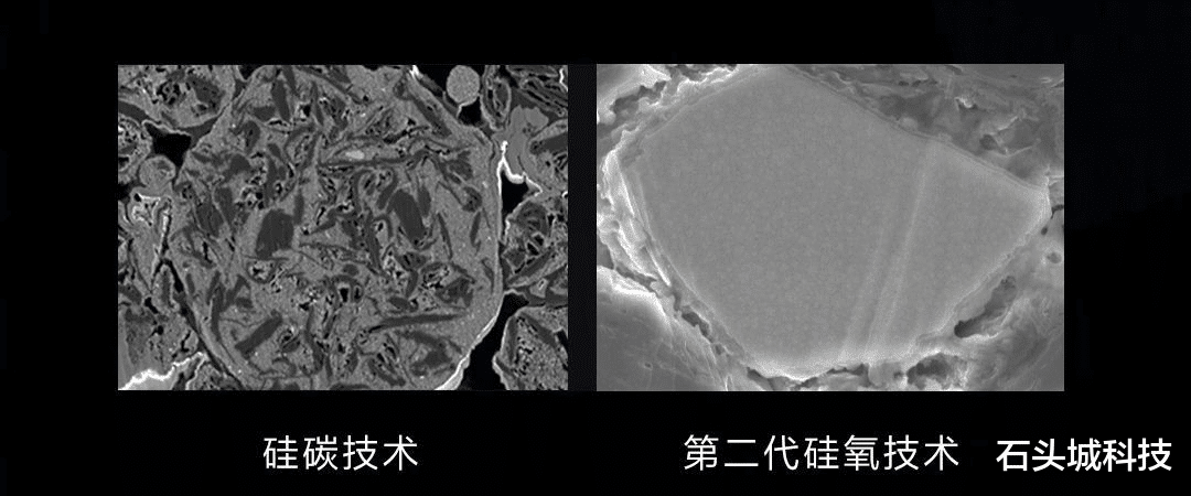 电池|电池储能提高4倍！小米12S UItra在续航上给了我们一个大惊喜